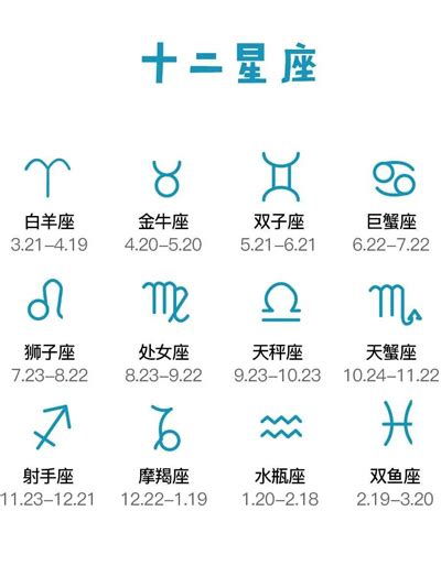 4月星座是什麼|【十二星座日期/月份表】想要查星座生日是幾號？快。